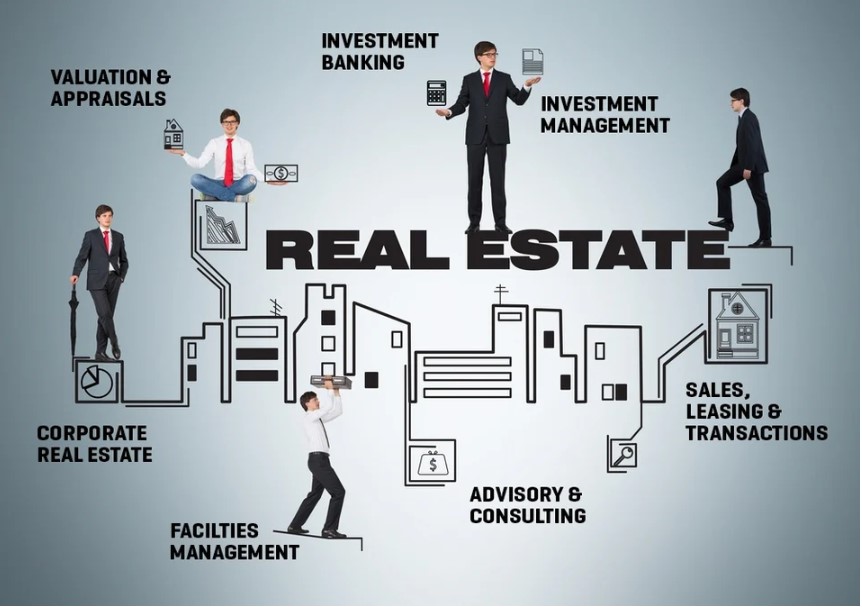 Real Estate Jobs: Career Paths, Types, and Benefits